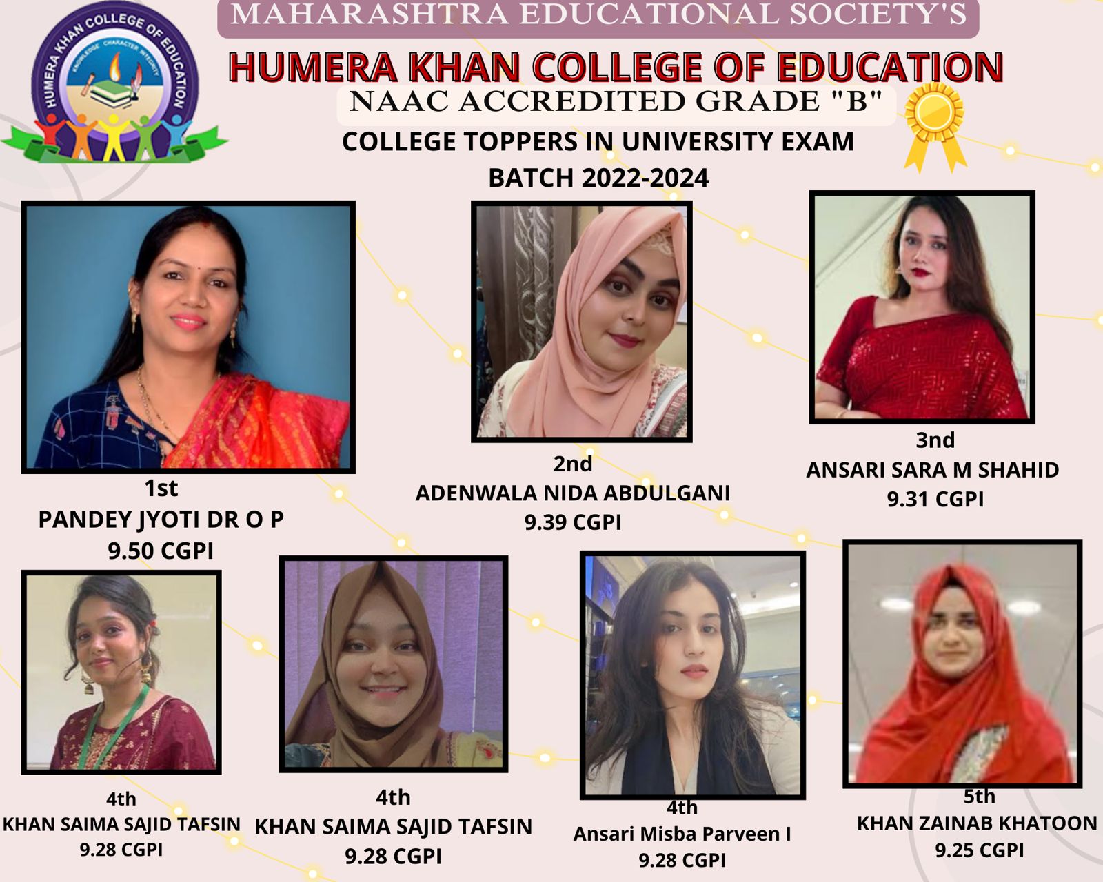 College Toppers In University Exam Batch 2022-24_new